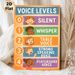 Voice Levels Painting Poster, Colorful Cartoon-style Voice Volume Guide Poster, Clear Volume Level Instructions To Help Regulate Sound For Classroom_maomaolike.com