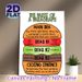 Paragraph Structure Painting Poster, Vibrant Burger-themed Educational Poster, Clear Guide To Master Paragraph Composition, Ideal For Classrooms And_maomaolike.com