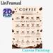 Coffee Guide Painting Poster, Warm-toned Detailed Coffee Variety & Recipe Chart Poster, Practical Coffee Making Reference Ideal For Cafe, Home Kitchen_maomaolike.com
