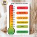 Distress And Discomfort Scale Painting Poster, Color-coded Emotion Rating Chart Poster, Assists In Recognizing Emotional States, Suitable For Therapy_maomaolike.com