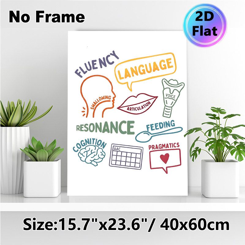 Speech-Language Pathology Themed Painting Poster, Vibrant Hand-drawn Speech Therapy Elements Poster, Informative Educational Decor Suitable For Speech_maomaolike.com