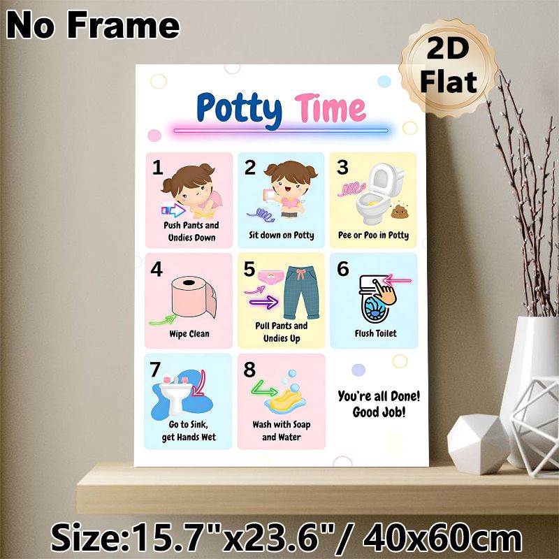 Potty Time Training Painting Poster, Colorful Cartoon Step-by-step Guide Poster, Clear Potty Routine Instructions Ideal For Bathroom_maomaolike.com