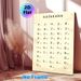 Katakana Themed Painting Poster, Minimalist Japanese Style Phonetic Chart Poster, Practical Tool For Japanese Language Learning, Ideal For Study Room_maomaolike.com