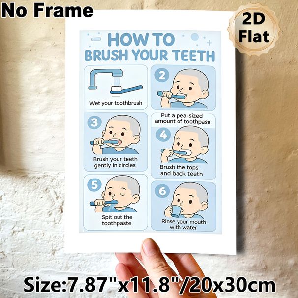 Teeth Brushing Guide Painting Poster, Light-toned Cartoon Step-by-step Instruction Poster, Practical Oral Care Guidance, Suitable For Bathroom_maomaolike.com