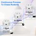 360° Ultrasonic Rodent Chaser Electronic Plug-in Mouse Control For Indoor Use Rodent Deterrent With Ultrasonic Sound_maomaolike.com