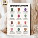 Defense Mechanisms Painting Poster, Minimalist Colorful Shield Graphic Poster, Informative Psychology Learning Reference, Suitable For Office, Therapy_maomaolike.com