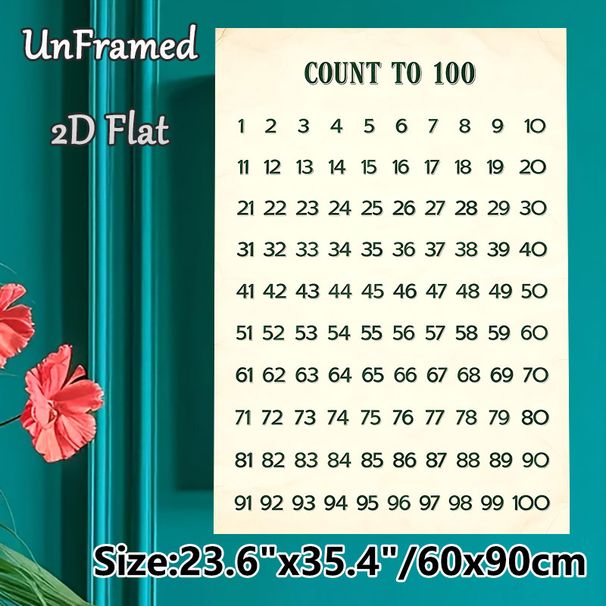 Count To 100 Painting Poster, Vintage-inspired Dark Green Number Chart Poster, Practical For Number Counting Learning, Suitable For Study Spaces And_maomaolike.com