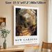 Kew Gardens Greenhouse Painting Poster, Warm-toned Vintage Lush Floral Glasshouse Scene Poster, Delivers Tranquil Natural Ambiance, Ideal For Living_maomaolike.com