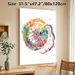 Placenta Anatomy Painting Poster, Vibrant Watercolor Detailed Anatomical Art Poster, Unique Medical-themed Decor Suitable For Clinic, Office And Home_maomaolike.com