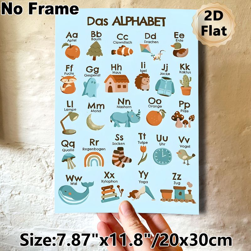 German Alphabet Painting Poster, Cute Cartoon Illustrated Poster, Aids German Vocabulary Learning, Suitable For Language Study Spaces And Home_maomaolike.com
