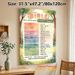 Bible Emergency Reference Painting Poster, Watercolor Woodland Themed Poster, Quick Scripture Guide For Various Life & Emotional Needs, Suitable For_maomaolike.com