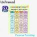 Consequence Chart Painting Poster, Colorful Structured Behavioral Guide Poster, Helps Teach Positive Responsibility In An Organized Way, Ideal For_maomaolike.com