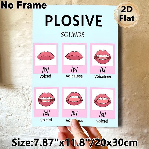 Plosive Sounds Painting Poster, Soft-colored Cartoon Lip Illustration Poster, Clear Guide For English Pronunciation Learning, Ideal For Language_maomaolike.com