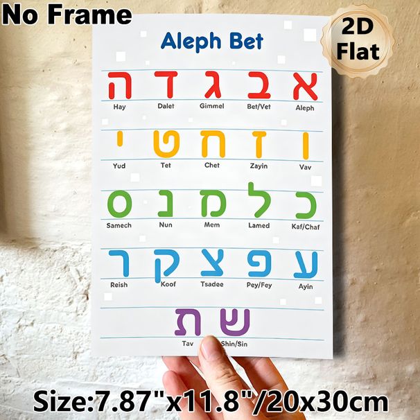 Aleph Bet Alphabet Painting Poster, Vibrant Colorful Typographic Letter Chart Poster, Useful For Mastering Basic Letters, Ideal For Study Areas And_maomaolike.com