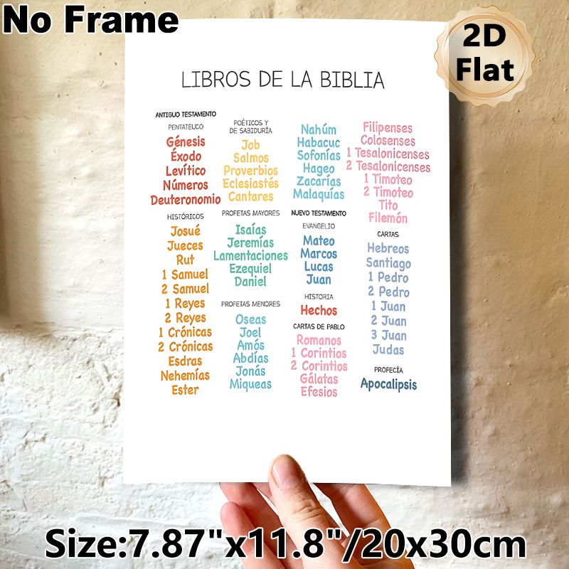 Spanish Books Of The Bible Painting Poster, Colorful Categorized Typographic Poster, Clear Organized Display Of Biblical Books, Ideal For Home, Study_maomaolike.com