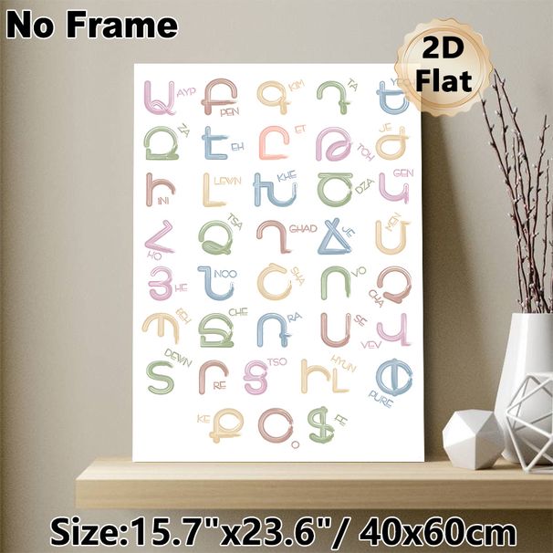 Pastel-toned Phonetic Symbols Painting Poster, Soft-hued Hand-drawn Style Poster, Educational Decorative Piece With Labeled Phonetic Marks, Suitable_maomaolike.com