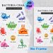 Bacteria Chart Painting Poster, Colorful Cartoon-style Bacteria & Corresponding Symptoms Poster, Informative Design To Identify Related Germs, Ideal_maomaolike.com