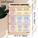 Figurative Language Educational Painting Poster, Color-coded Categorized Descriptive Poster, Practical Reference For Learning Rhetorical Devices_maomaolike.com