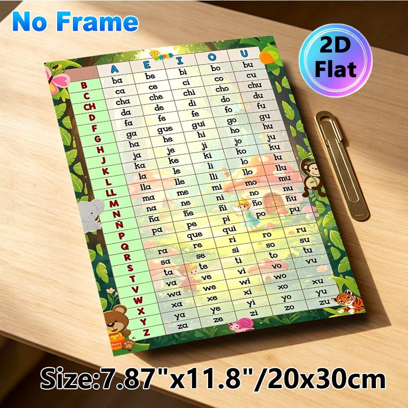 Spanish Phonics Chart Painting Poster, Vibrant Cartoon Forest-themed Poster, Clear Vowel-consonant Combination Guide To Aid Spanish Pronunciation_maomaolike.com