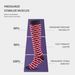 Socks sports compression stockings Compression socks sports elastic compression socks thin leg socks summer_maomaolike.com