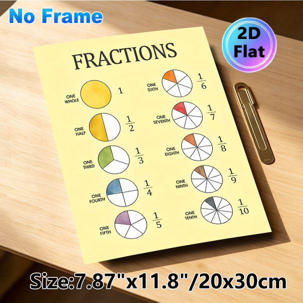 Fractions Educational Painting Poster, Pastel Watercolor-style Fraction Chart Poster, Clear Visual Aid For Learning Fraction Knowledge, Ideal For_maomaolike.com