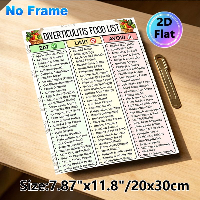 Diverticulitis Food List Painting Poster, Clear Categorized Health Guide Poster, Informative Dietary Reference For Diverticulitis Management, Ideal_maomaolike.com