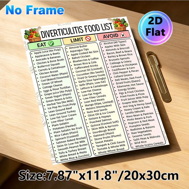 Diverticulitis Food List Painting Poster, Clear Categorized Health Guide Poster, Informative Dietary Reference For Diverticulitis Management, Ideal_maomaolike.com