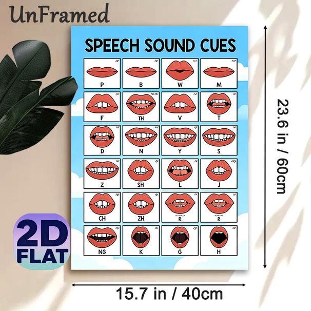 Speech Sound Cues Painting Poster, Clear Cartoon Mouth Visual Guide Poster, Practical Pronunciation Learning Aid Suitable For Language Classrooms And_maomaolike.com