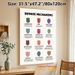 Defense Mechanisms Painting Poster, Minimalist Colorful Shield Graphic Poster, Informative Psychology Learning Reference, Suitable For Office, Therapy_maomaolike.com
