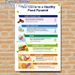 Healthy Food Pyramid Painting Poster, Colorful Illustrative Nutrition Guide Poster, Informative Healthy Eating Reference Ideal For Home, Kitchen_maomaolike.com