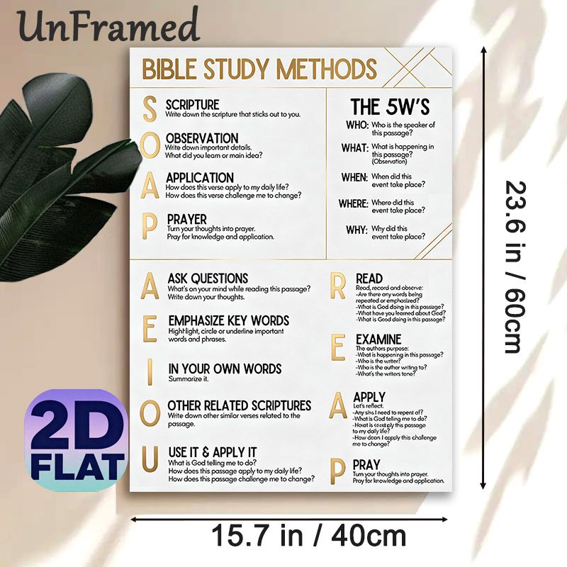 Bible Study Methods Painting Poster, Clean Typographic Instructional Poster, Practical Guide For Scripture Study, Ideal For Home, Study Room And_maomaolike.com