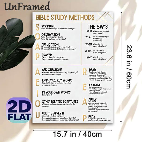 Bible Study Methods Painting Poster, Clean Typographic Instructional Poster, Practical Guide For Scripture Study, Ideal For Home, Study Room And_maomaolike.com