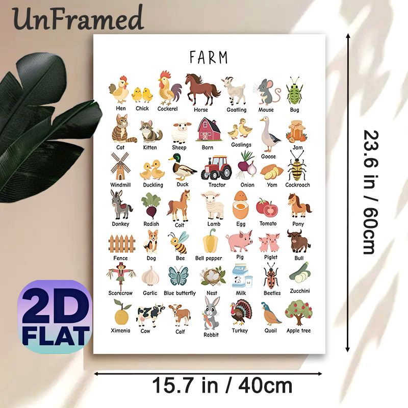 Farm Themed Painting Poster, Cute Cartoon Farm Elements Poster, Informative Design For Learning Farm-related Items, Ideal For Home, Study Area_maomaolike.com