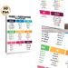 English Verbs & Preposition Collocations Painting Poster, Color-coded Categorized Layout Poster, Practical Guide For Mastering English Phrase_maomaolike.com