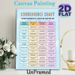 Consequence Chart Painting Poster, Colorful Clear-formatted Behavior Guide Poster, Aids In Teaching Positive Responsibility And Structured Behavior_maomaolike.com
