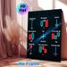 Candlestick Signals Painting Poster, Neon-style Clear Trading Candlestick Patterns Poster, Practical Trading Analysis Reference, Suitable For Office_maomaolike.com