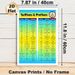 Suffixes & Prefixes Grammar Guide Painting Poster, Colorful Structured English Grammar Reference Chart Poster, Practical Language Learning Aid For_maomaolike.com