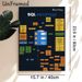 SQL Mindmap Painting Poster, Clear Structured Visual Guide Poster, Informative SQL Concept Reference, Suitable For Home Office, Study Room And Tech_maomaolike.com
