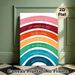 Rainbow Positive Affirmation Painting Poster, Vibrant Watercolor-style Poster, Colorful Rainbow With German Motivational Phrases, Uplifting Decor_maomaolike.com