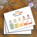 Emotion Battery Check Painting Poster, Soft-hued Minimalist Mood Tracker Poster, Aids Emotional Self-awareness, Suitable For Therapy Rooms, Offices_maomaolike.com