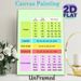 French Verb Conjugation Terminals Painting Poster, Color-coded Structured Educational Poster, Handy Reference For Mastering French Verb Forms, Ideal_maomaolike.com