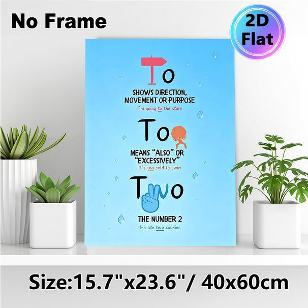 To/Too/Two Homophone Grammar Painting Poster, Bright Cartoon-style Educational Poster, Clear Homophone Usage Explanation, Ideal For Study Rooms And_maomaolike.com