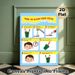 Teeth Cleaning Guide Painting Poster, Vibrant Cartoon-style Step-by-step Oral Care Instruction Poster, Clear Visual Guide For Proper Teeth Care_maomaolike.com