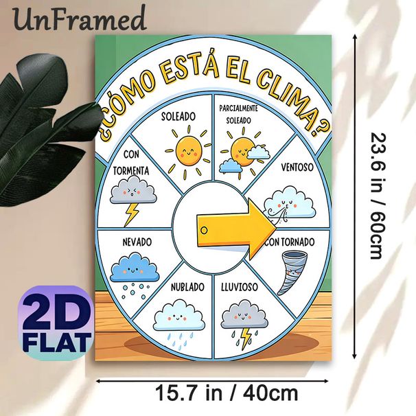 Spanish Weather Wheel Painting Poster, Cute Cartoon Illustrated Weather Poster, Colorful Design For Learning Spanish Weather Vocabulary, Suitable For_maomaolike.com