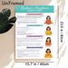 Radical Acceptance Cheat Sheet Painting Poster, Clear Informative Flat Art Poster, Guides Emotional Regulation & Reduces Suffering, Ideal For Therapy_maomaolike.com
