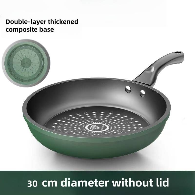 30cm Cast Iron Non Stick Frying Pan, Easy Clean Reduced Smoke Skillet, No Burn Food Release, Heavy Gauge Base Fast Even Heat, Gas And Induction Hob_maomaolike.com