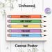 Motivational Quote Painting Poster, Vibrant Colorful Pencil-style Typography Poster, Encouraging Message Ideal For Office, Study Space_maomaolike.com