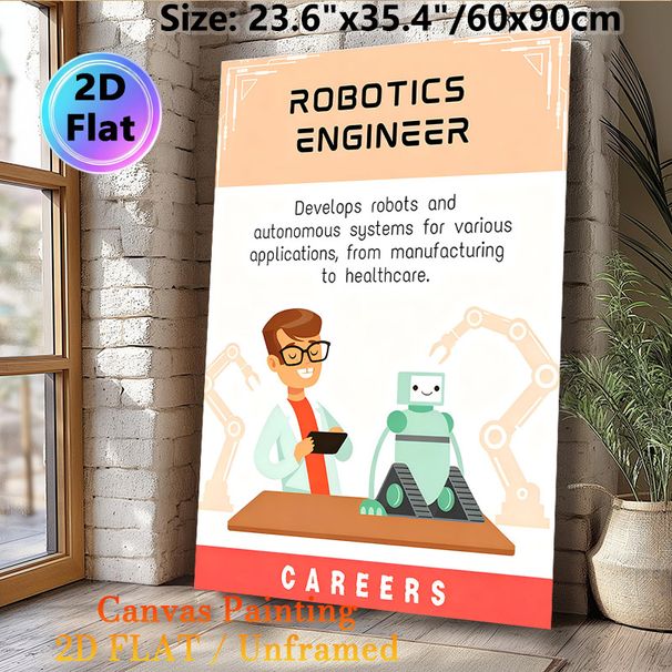 Robotics Engineer Career Painting Poster, Bright Cartoon-style Poster, Informative Design Explaining Robotics Engineering Roles, Ideal For Office And_maomaolike.com