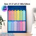 Addition Math Painting Poster, Vibrant Color-coded Addition Chart Poster, Assists With Basic Arithmetic Learning, Suitable For Study Areas And_maomaolike.com