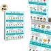 Parts Of Speech Educational Painting Poster, Informative Illustrated English Grammar Poster, Practical Aid For Learning English Parts Of Speech, Ideal_maomaolike.com